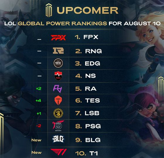 是全力投入 是全力投入