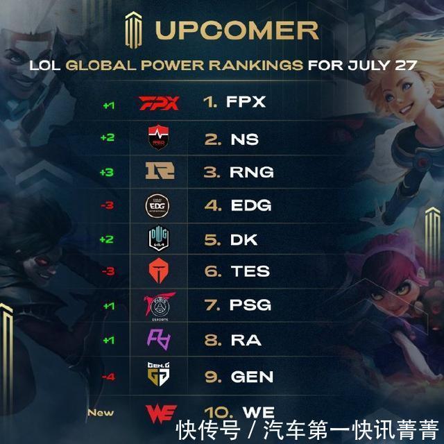 开放报名 开放报名