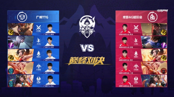 比赛的适应 比赛的适应